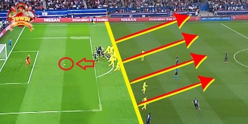 Kèo việt vị là gì?